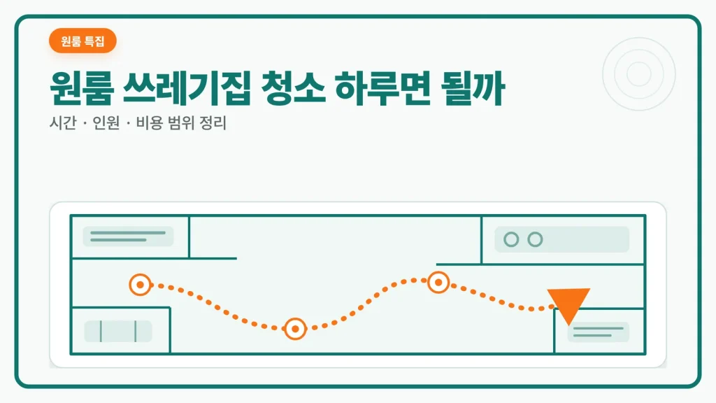 원룸 쓰레기집 청소 안내 이미지